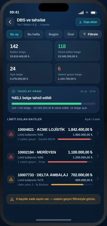 DBS and collections