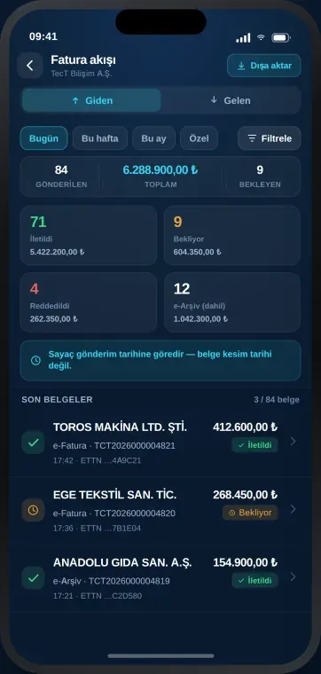 Invoice flow